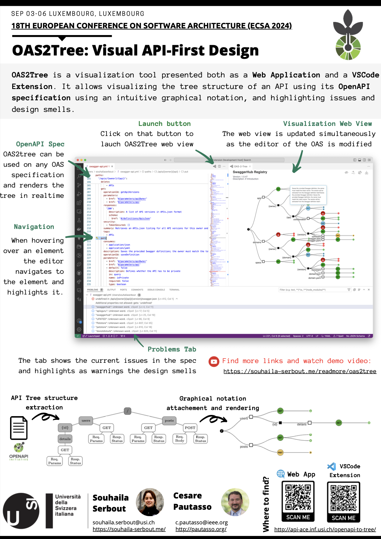 OAS2Tree poster